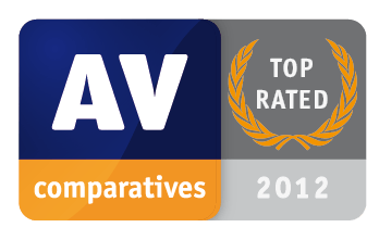 year award 2012 top rated