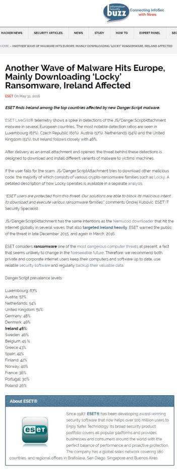 Information Security Buzz 31.05.2016