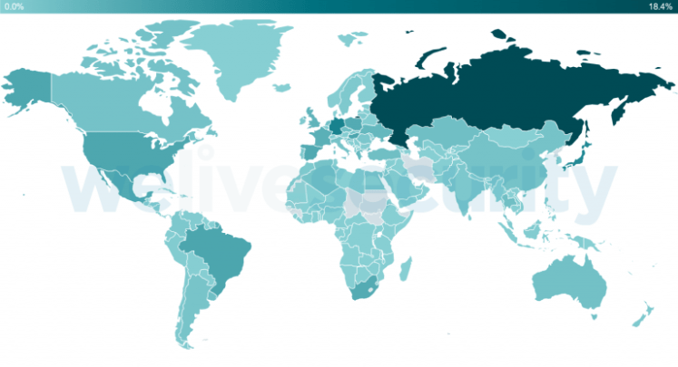 Figure-3.-Remote-access-at-risk-COVID-19-brute-force-attacks-768x416